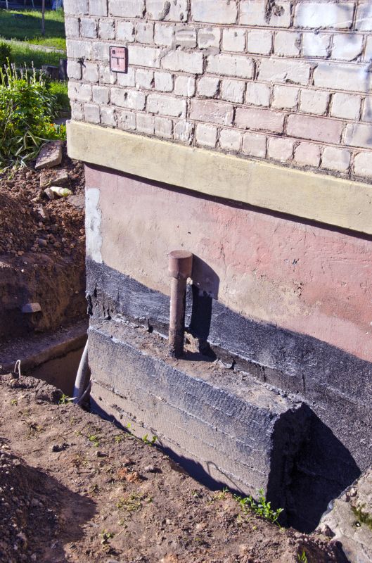 Foundation Raising in Garner, NC